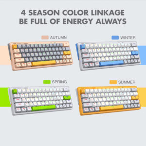 ARMAGGEDDON – TRIMODE Mechanical Keyboard, LINEAR 63KEYS, Winter, GMK-100W - Image 3