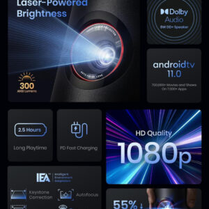 Anker Nebula Capsule 3 Mini Projector DLP Full HD Laser με Wi-Fi & Ενσωματωμένα Ηχεία 193074MS - Image 5